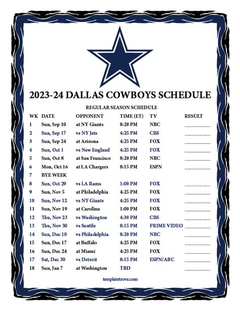 cowboys standings 2024|cowboys 2024 season stats.